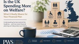 UK Welfare Spending Explained in 2026